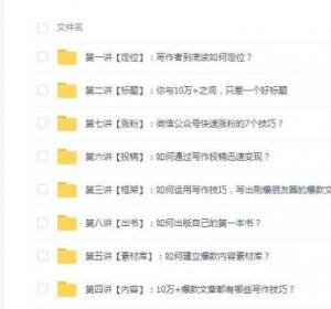 如何利用空闲业余时间写作，实现月入十万【完结】-多课资源站