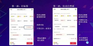 雨婷·2021年服装直播运营落地实操课，新号0粉如何快速带货日销10W+-多课资源站