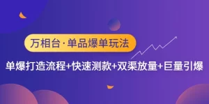 万相台·单品爆单玩法，单爆打造流程+快速测款+双渠放量+巨量引爆-多课资源站